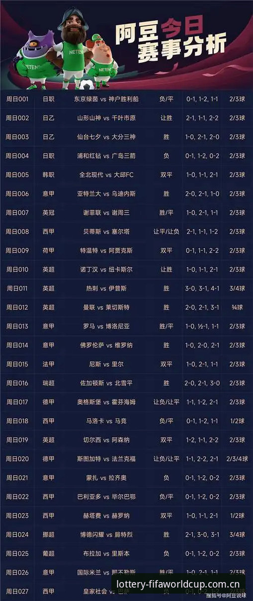 FIFA赛事竞猜入口深度分析：从世界杯投注平台演变看行业未来趋势