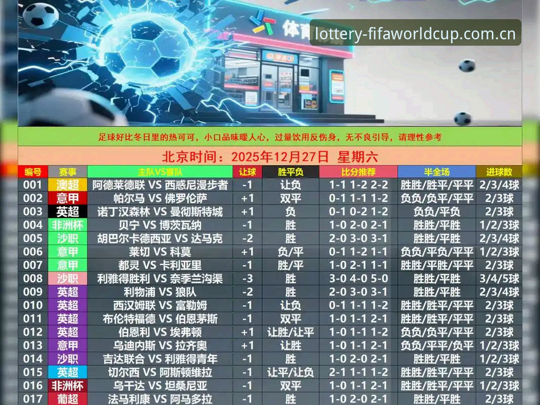 FIFA赛事竞猜App怎么样？值得投入时间和资金吗？
